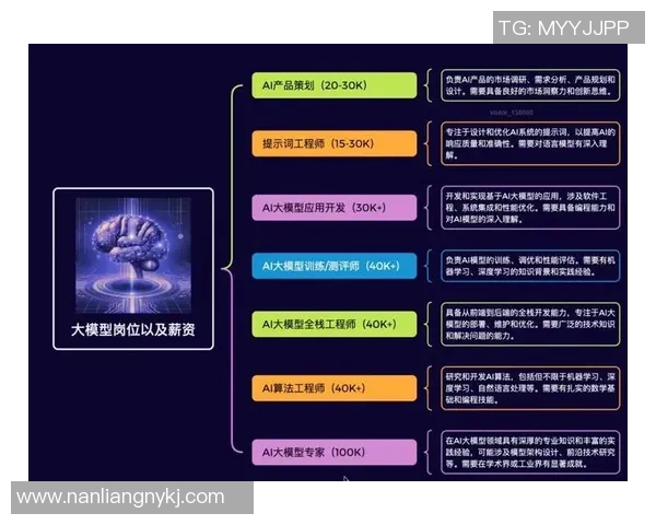 熊猫体育AI预测模型助力精准赛事分析与胜负判断提升用户体验