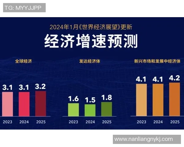 超凡国际成长轨迹揭示全球市场机遇与挑战的深度分析与展望