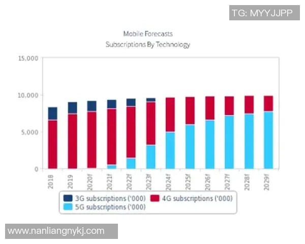 探索uu国际跨链桥接协议的创新应用与未来发展前景分析
