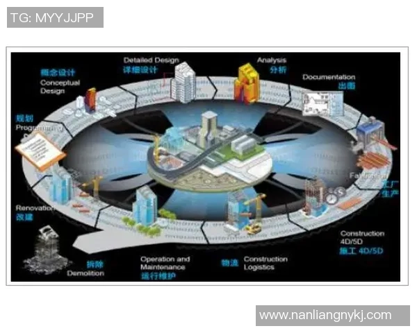 探索uu国际去中心化身份的未来发展与应用潜力分析