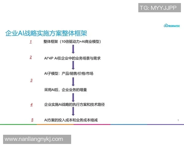 红桃国际自主决策框架助力企业高效决策与创新发展新模式探讨