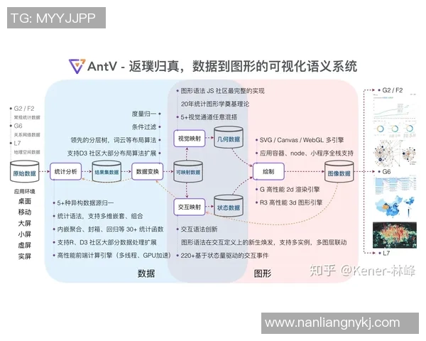 探索新宝GG仿生计算系统的创新技术与应用前景分析