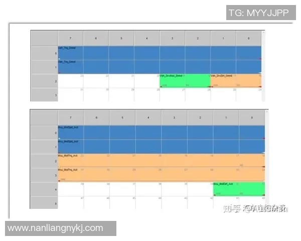 彩神Vll配置即代码的实践探索与版本管理策略分析